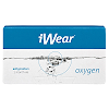 Lentes de contacto iWear Oxygen Astigmatism